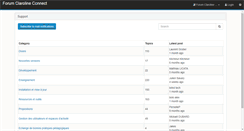 Desktop Screenshot of forum.claroline.net